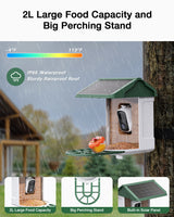 WIFI Bird Feeder Camera (BF44)